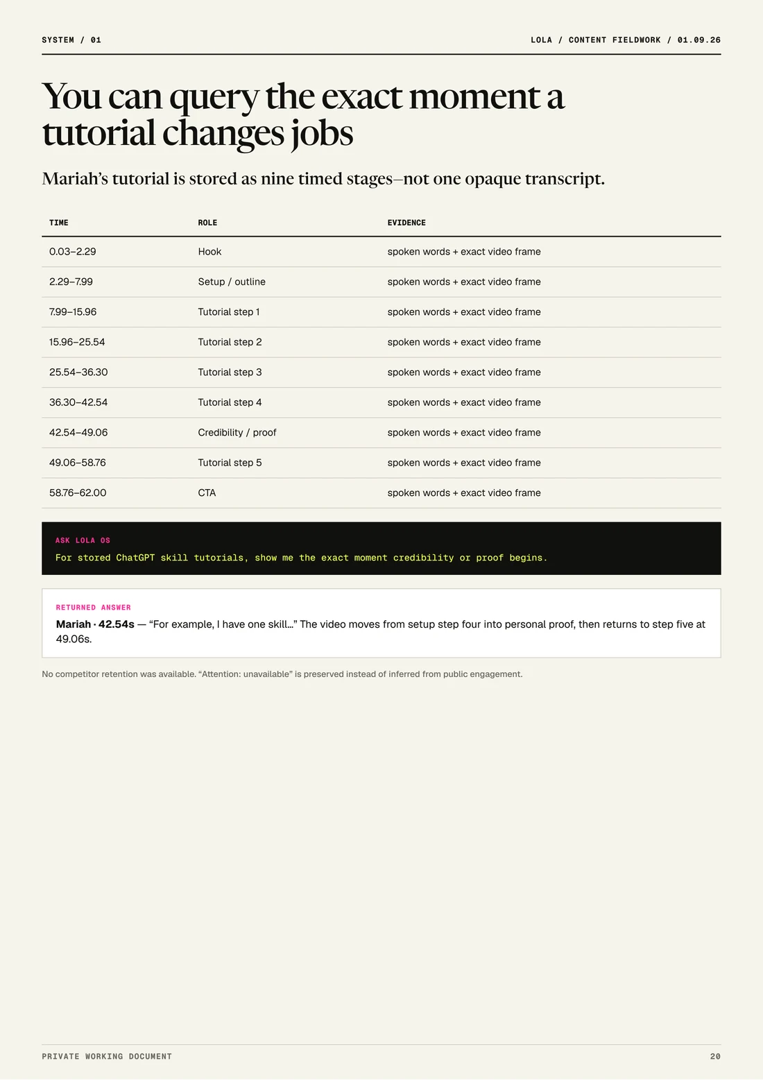 Nine timestamped stages of a tutorial and a research query returning the exact moment the creator demonstrates proof